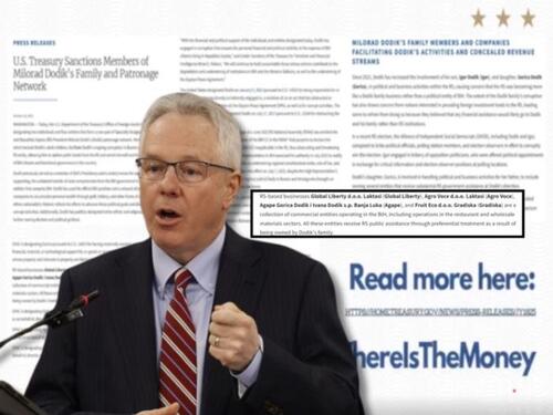 Ambasada SAD: Sumnjiva kupovina zgrade UIO, ko će imati koristi?