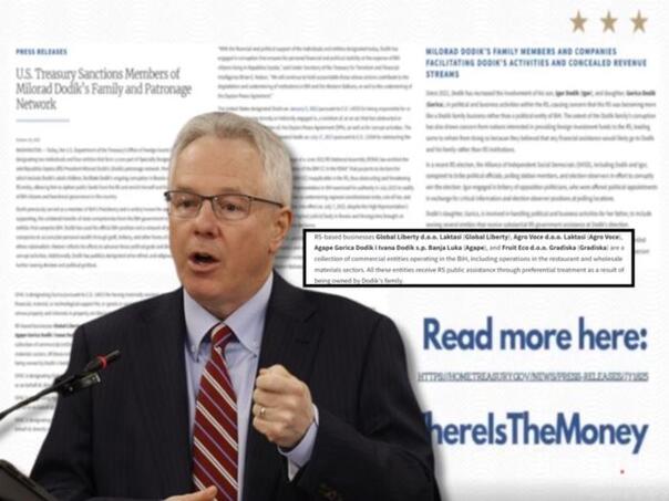 Ambasada SAD: Sumnjiva kupovina zgrade UIO, ko će imati koristi?