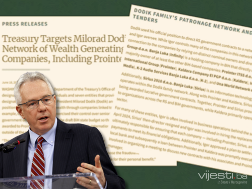 Amerika pita gdje su pare: RS firmama s crne liste dala 70 miliona KM