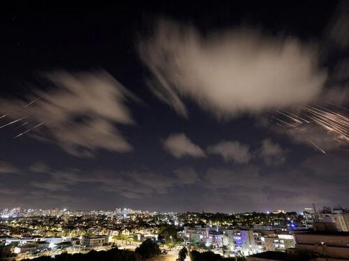 Analiza napada: Iranski balistički projekti i odbrambeni sistemi Izraela