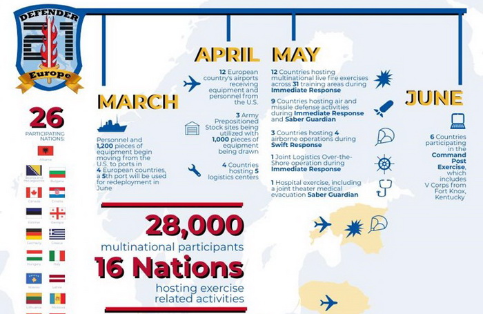Analiza: NATO i partneri okružili Srbiju