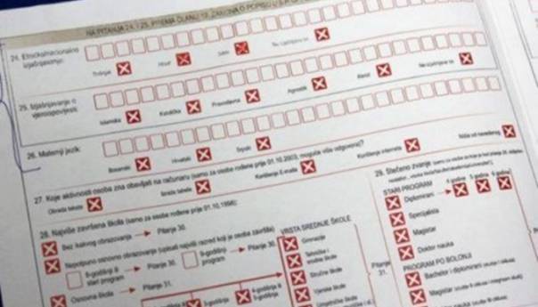 BiH jedina neće imati popis 2021. godine