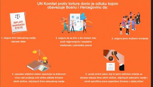 BiH još nije ispunila zahtjeve odluke UN komiteta protiv torture