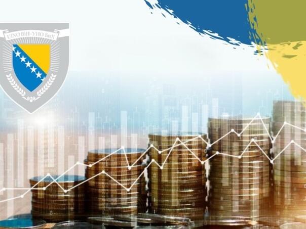 Prihodi od indirektnih poreza premašili 4,7 milijardi KM u prvih pet mjeseci 2025.