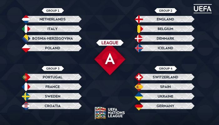 BiH protiv Poljske, Italije i Holandije!