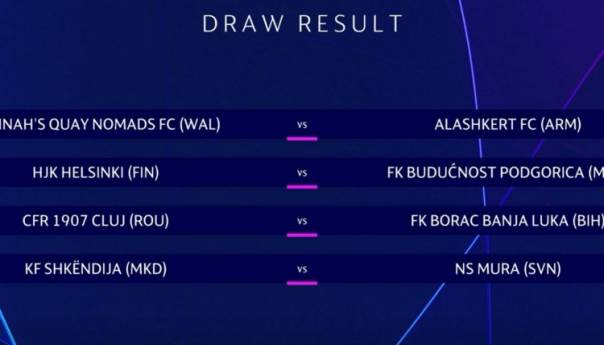 Borac protiv Cluja u prvom pretkolu Lige prvaka