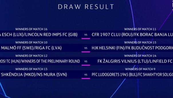 Borac saznao potencijalne rivale u drugom pretkolu LP