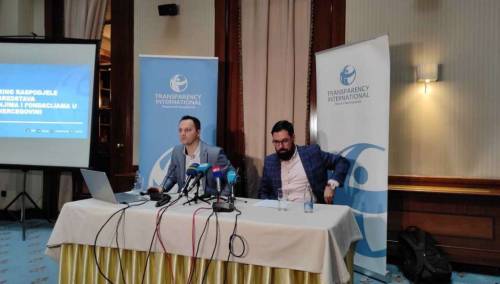 Brojni primjeri političkih zloupotreba u podjeli 212 miliona KM neprofitnim organizacijama