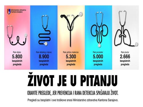 Pušteno dodatnih 660 prijava za besplatne skrining preglede grlića materice (HPV)