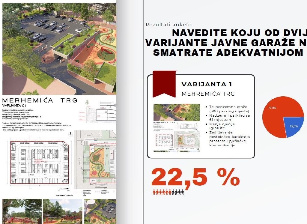 Centar Sarajeva dobija modernu garažu po željama građana