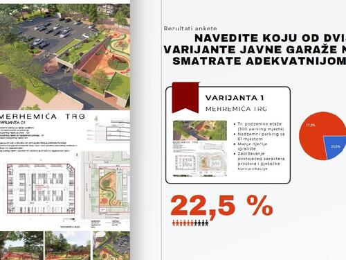 Centar Sarajeva dobija modernu garažu po željama građana
