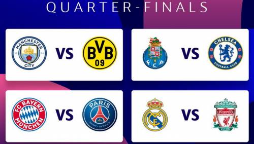 City i Bayern favoriti, Liverpool prijeti Realu