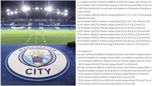 City optužen za kršenje finansijskih pravila: Prijeti mu oduzimanje bodova