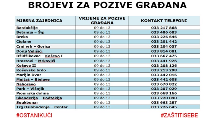 Članovi „Sarajevo-taxija“ sa volonterima Crvenog križa pomažu najugroženijoj kategoriji stanovništva