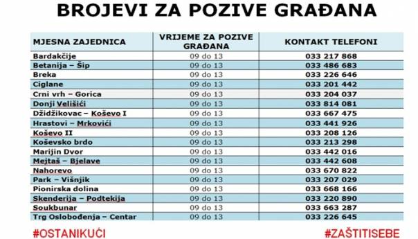 Članovi „Sarajevo-taxija“ sa volonterima Crvenog križa pomažu najugroženijoj kategoriji stanovništva