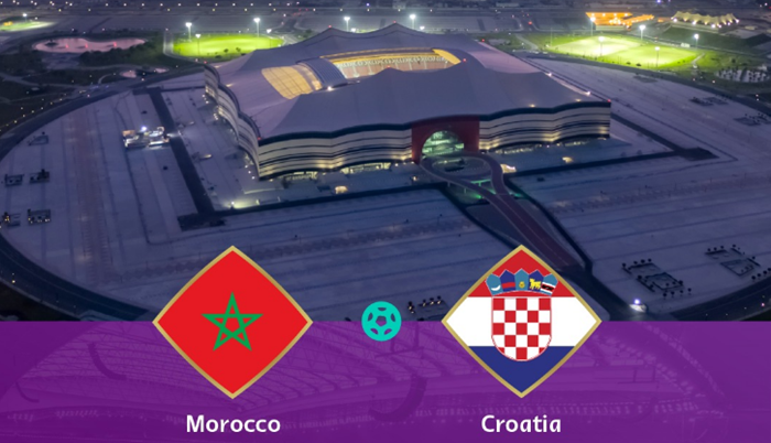 Danas na rasporedu četiri susreta SP-a, na terenu Hrvati, Španci, Nijemci