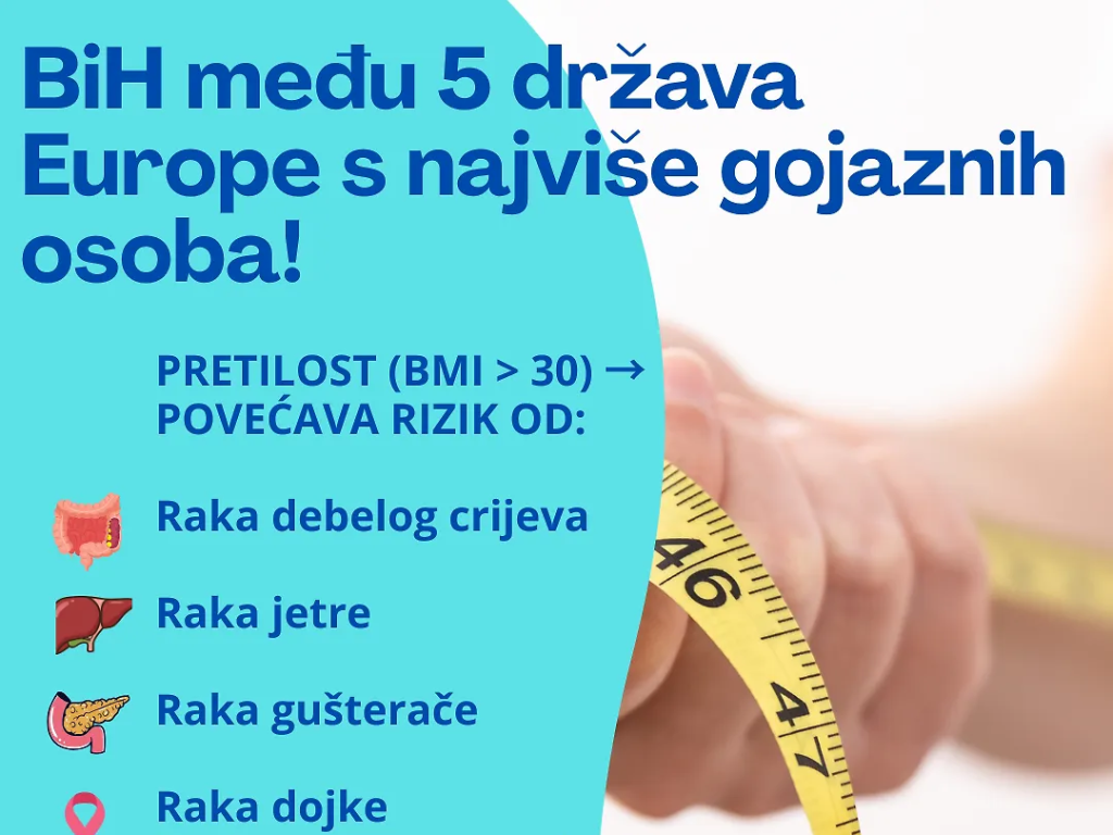 Debljina i rak debelog crijeva: Zašto je "Plavi mart" važan podsjetnik na prevenciju