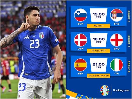 Derbi Španije i Italije, Srbija protiv Slovenije u borbi za osminu finala