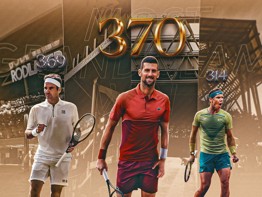 Đoković postao teniser sa najviše pobjeda na Grand Slam turnirima