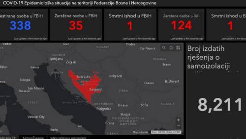 Dostupka Gis aplikacija Federalne uprave civilne zaštite