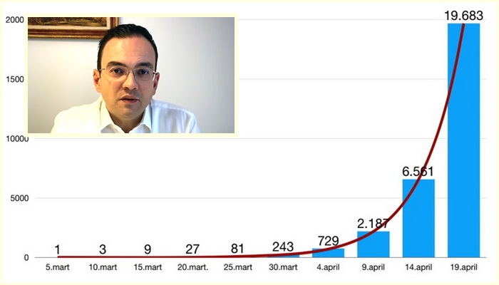 Dr. Salkić: Bez pridržavanja mjera zaštite slijedi epidemiološka katastrofa u BiH