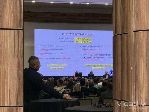 Drama na Skupštini Hidrogradnje: Ti je prodaješ, a moliš Boga da je ne prodaš