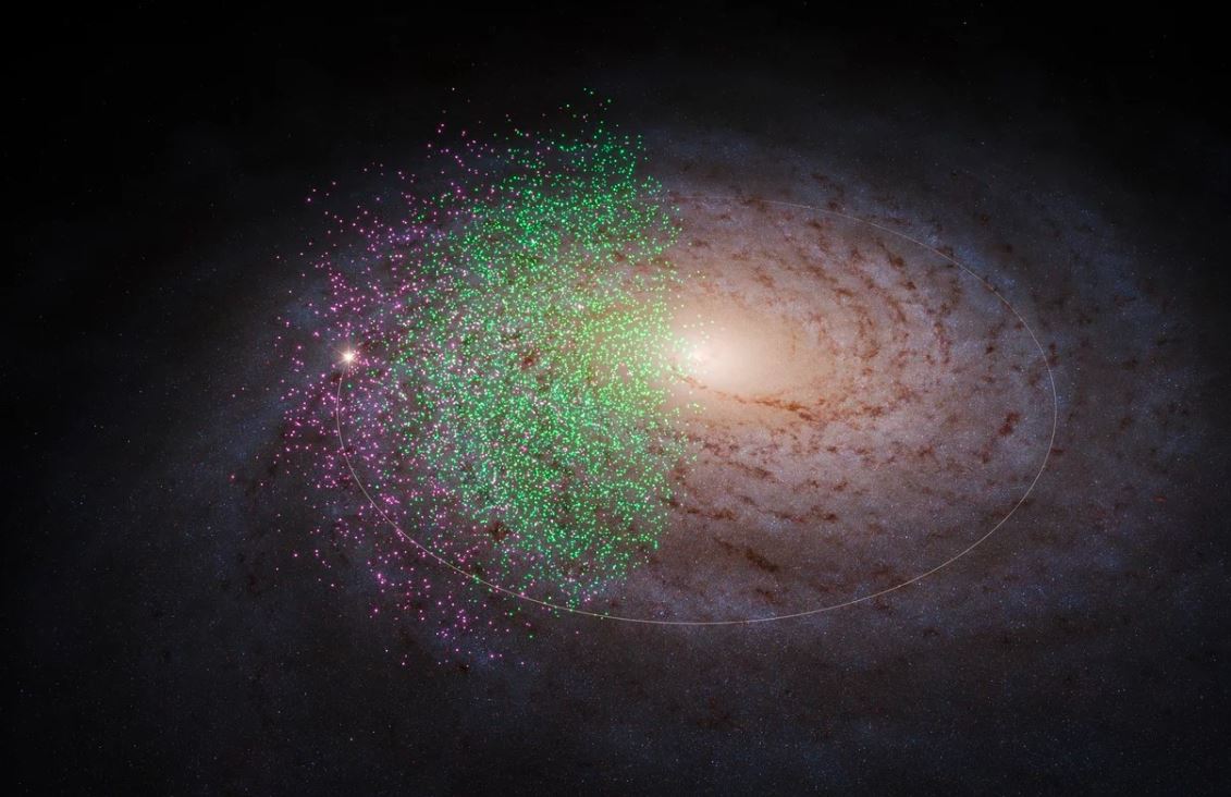 Drevna zvijezda iz druge galaksije pronađena u Mliječnoj stazi