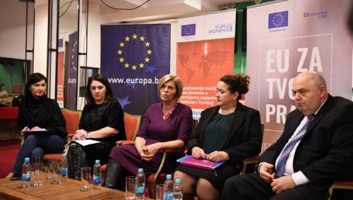 Druga faza projekta borbe protiv nasilja nad ženama i djevojčicama