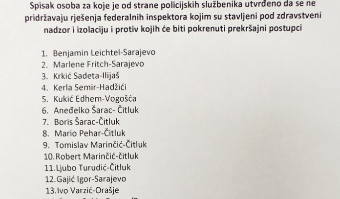 Ekskluzivno: Ove osobe su kršile mjere izolacije u Federaciji BiH
