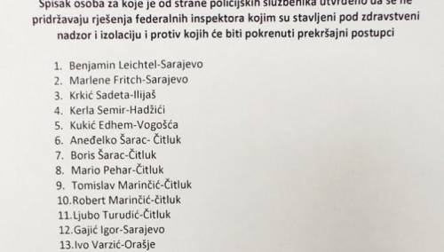 Ekskluzivno: Ove osobe su kršile mjere izolacije u Federaciji BiH