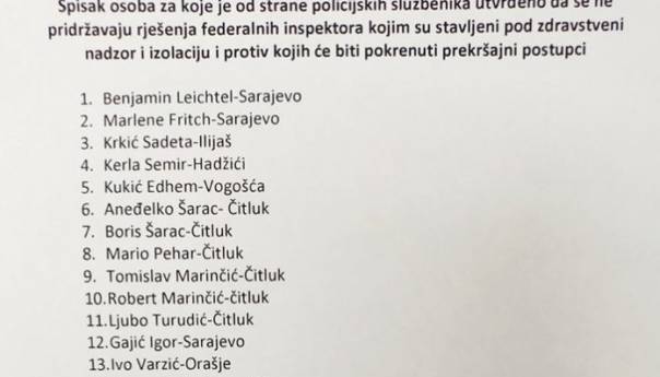 Ekskluzivno: Ove osobe su kršile mjere izolacije u Federaciji BiH