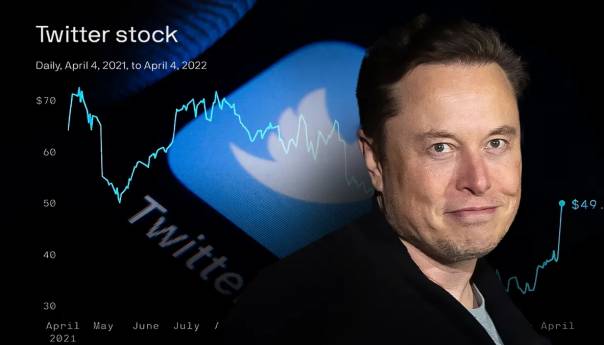 Elon Musk kupio Twitter za 44 milijarde dolara