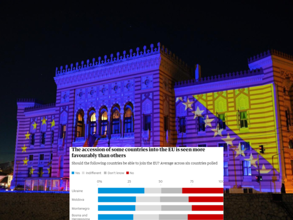 Evropljani 'hladni' prema ulasku BiH u EU