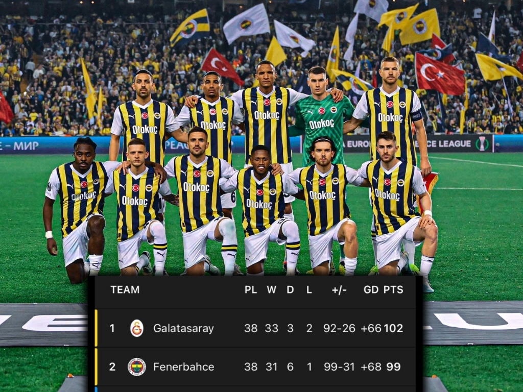 Fenerbahče je najbolji viceprvak u historiji fudbala