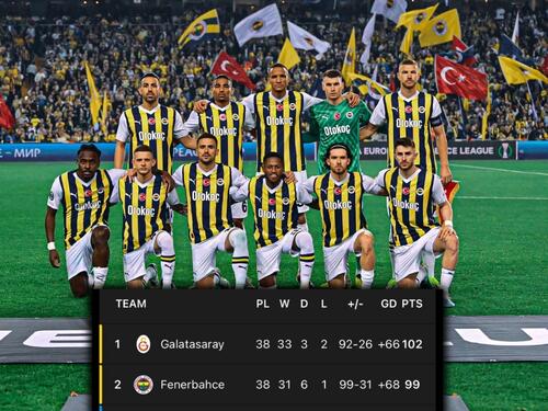 Fenerbahče je najbolji viceprvak u historiji fudbala