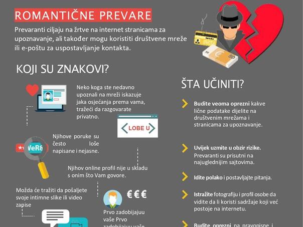 FUP: Upozorenje građanima na 'romantične' prevare putem interneta