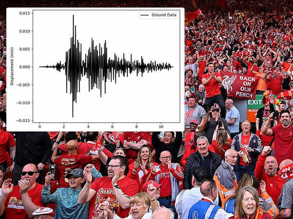 Golovi Liverpoola izazvali zemljotres na Anfieldu, ali doslovno