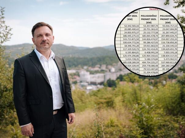 Hasičević o Orašju: Rad nedjeljom nije donio veći rast prometa