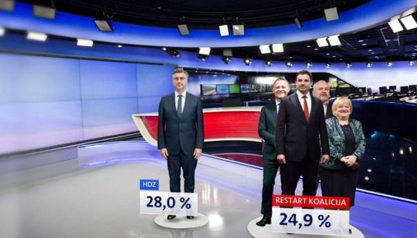 HDZ ispred SDP-a u predizbornoj anketi u Hrvatskoj