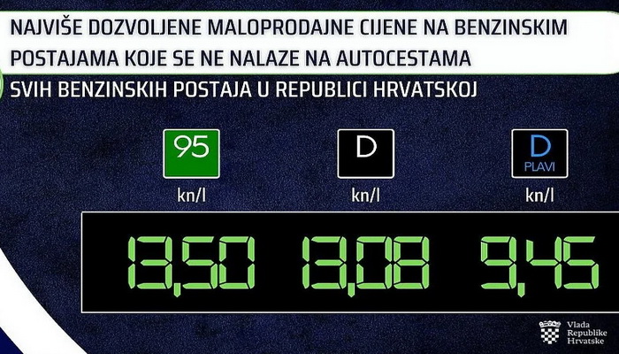Hrvatska: Cijene goriva će biti zamrznute još dvije sedmice