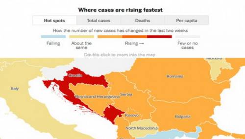 Hrvatska i Crna Gora bilježe najveći rast zaraženih u Evropi