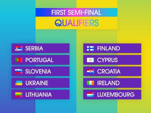 Hrvatska i Srbija se plasirale u finale Eurosonga