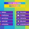 Hrvatska i Srbija se plasirale u finale Eurosonga