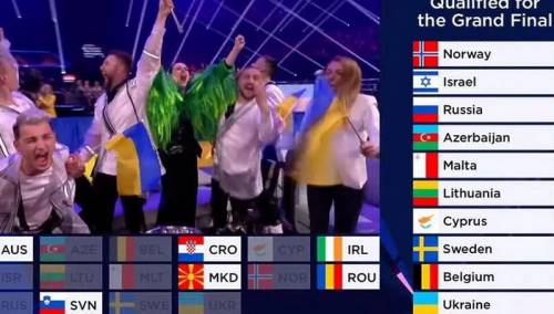 Hrvatska, Slovenija i S. Makedonija ostale bez finala Eurosonga