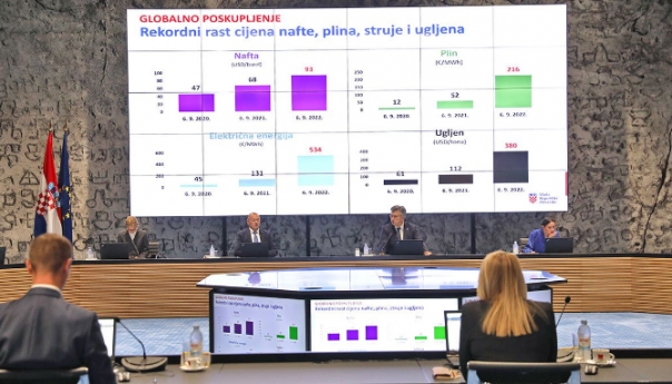 Hrvatska uvela ograničenja: Pogledajte cijene energenata i namirnica
