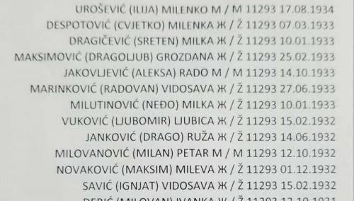 I mrtvi na biračkom spisku u Srebrenici