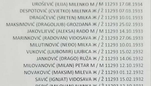 I mrtvi na biračkom spisku u Srebrenici