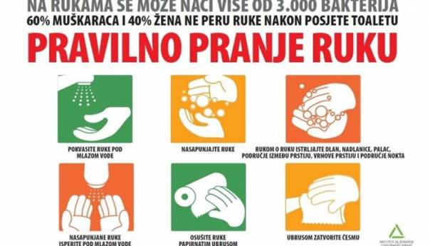 INZ ponovio upute za zaštitu od koronavirusa