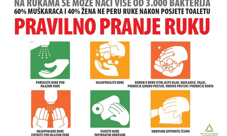 INZ pripremio plakate, letke i brošure za sigurniji početak školske godine