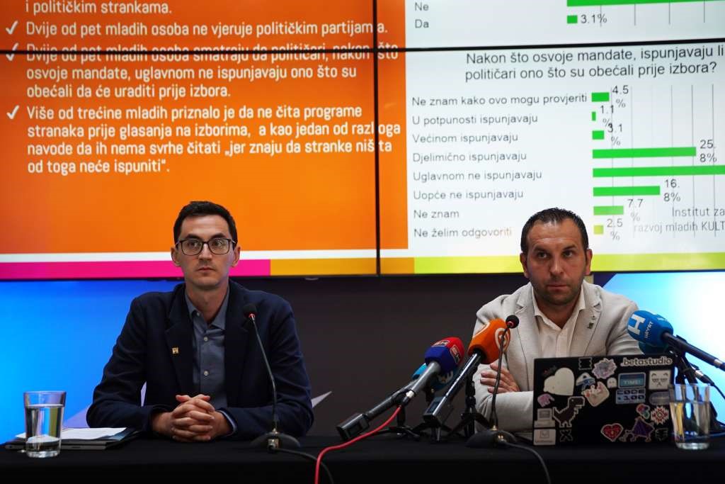 Istraživanje: 48,1 posto mladih nema nikakvo povjerenje u političke stranke